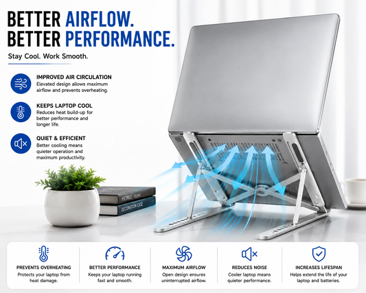 Adefex Laptop Stand with 4-in-1 USB Hub Combo | 6-Angle Adjustable Metal Stand Trendy Design with Fast USB Hub | High Speed Data Transfer for Laptop/PC/Mobile
