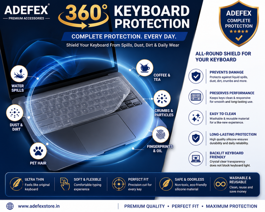 Adefex Laptop Screen Guard and Keyboard Protector Combo | Anti Glare Screen Protector with Silicone Keyboard Cover | Dustproof, Scratch Resistant Laptop Protection Accessories - Pack of 1