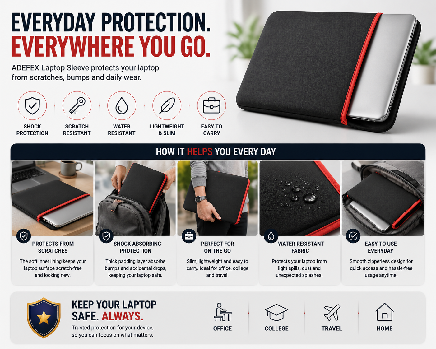 Adefex Laptop Screen Guard, Keyguard, Body Skin, Trackpad | Wired Mouse & Mouse Pad with OTG, USB Led Light Bubbleproof, Scratch-Resistant & Anti glare Smooth Touch, Laptop Accessories Combo Set