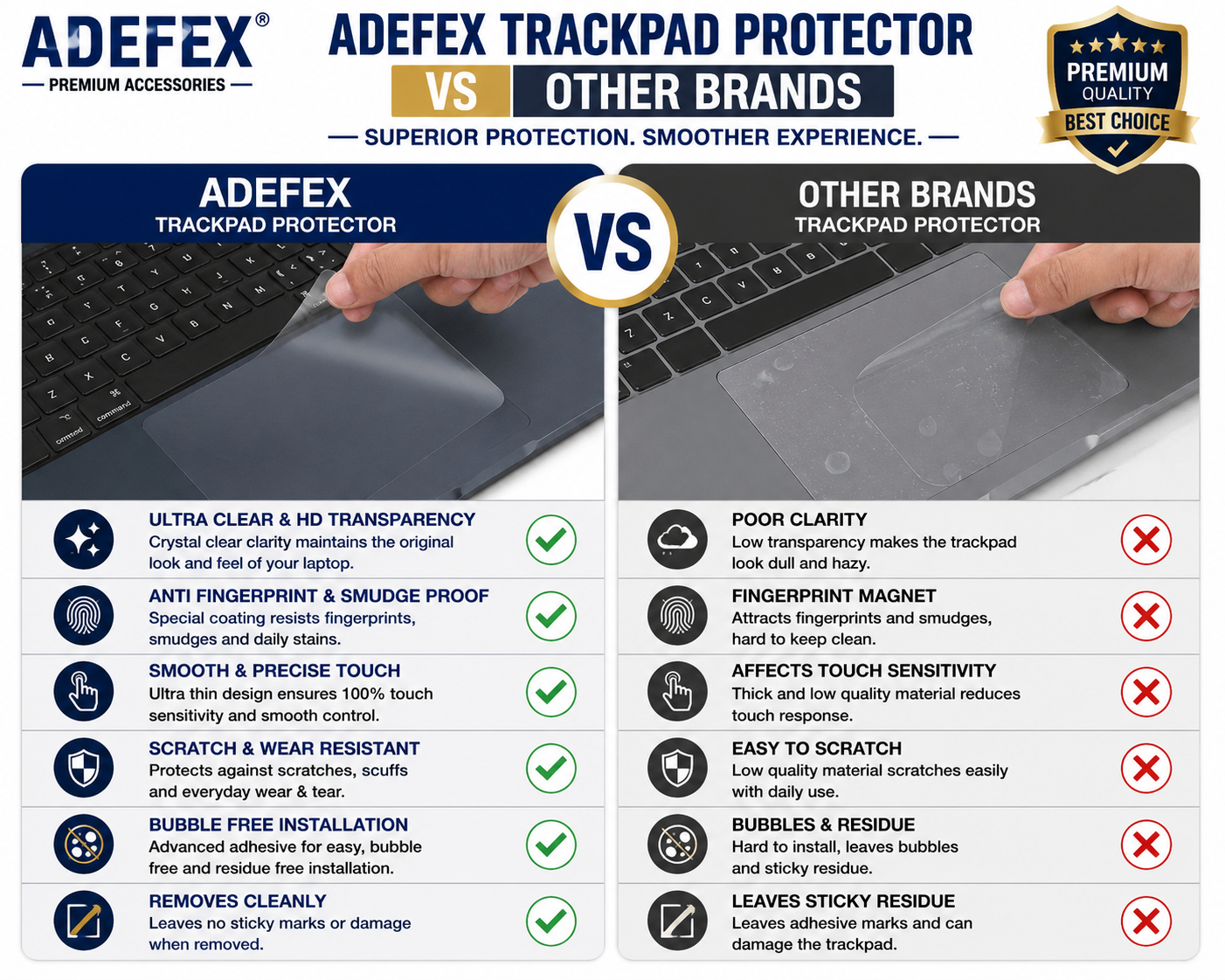 Adefex 7 Angle Adjustable Metal Laptop Stand and Glossy Transparent Laptop Skin Protector with Full Trackpad Protector Film for Laptops - Complete Protection Combo for Office and Daily Use