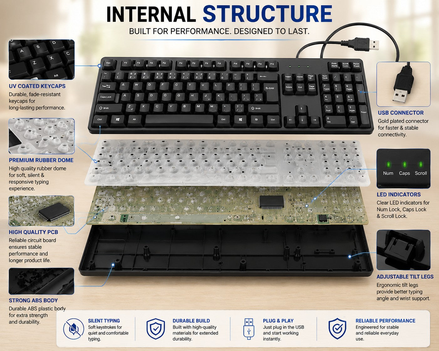 Adefex Combo Wired Keyboard & Mouse, Stand & Cleaning Gel with Mouse Pad for Home & Office