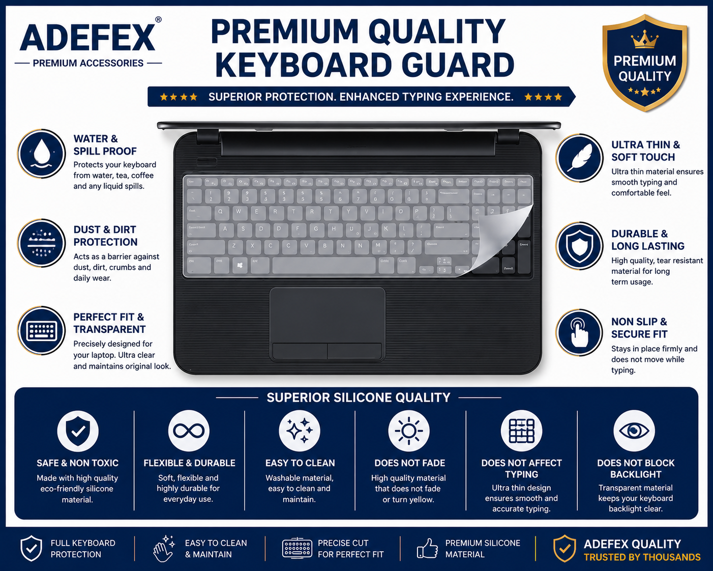 Adefex Laptop Screen Guard and Keyboard Protector Combo | Anti Glare Screen Protector with Silicone Keyboard Cover | Dustproof, Scratch Resistant Laptop Protection Accessories - Pack of 1