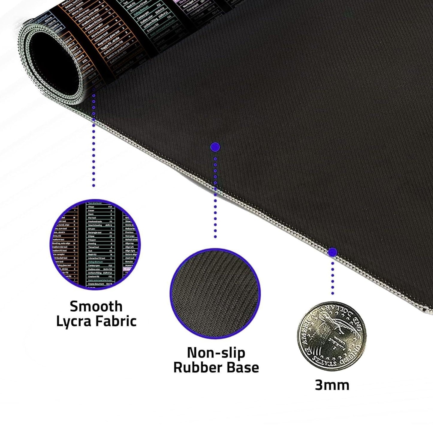Adefex Large Mouse Pad with Shortcut Keys Design Extended Computer Desk Mat with Smooth Surface Non-Slip Rubber Base Comfortable Full Desk Coverage Mouse Pad 800 x 300 x 3 mm