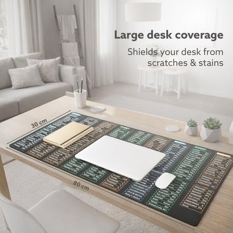 Adefex Large Mouse Pad with Shortcut Keys Design Extended Computer Desk Mat with Smooth Surface Non-Slip Rubber Base Comfortable Full Desk Coverage Mouse Pad 800 x 300 x 3 mm