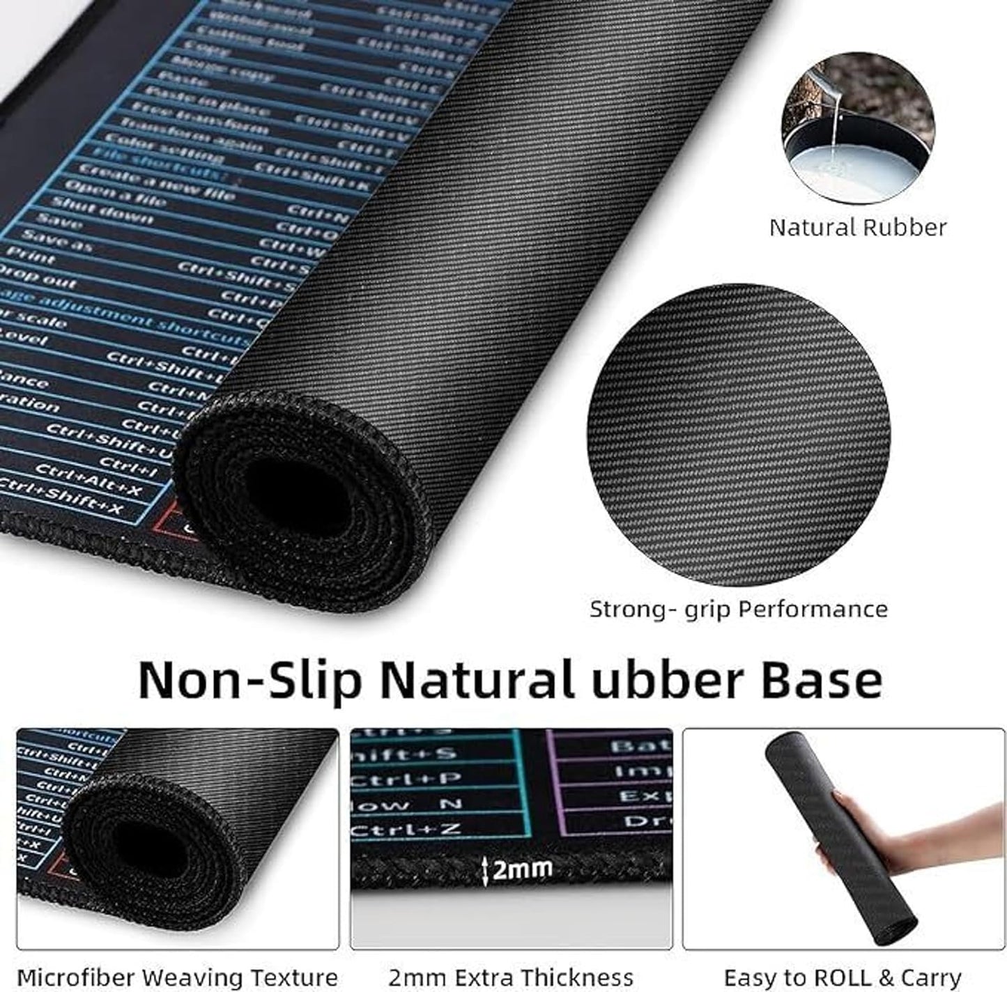 Adefex Large Mouse Pad with Shortcut Keys Design Extended Computer Desk Mat with Smooth Surface Non-Slip Rubber Base Comfortable Full Desk Coverage Mouse Pad 800 x 300 x 3 mm