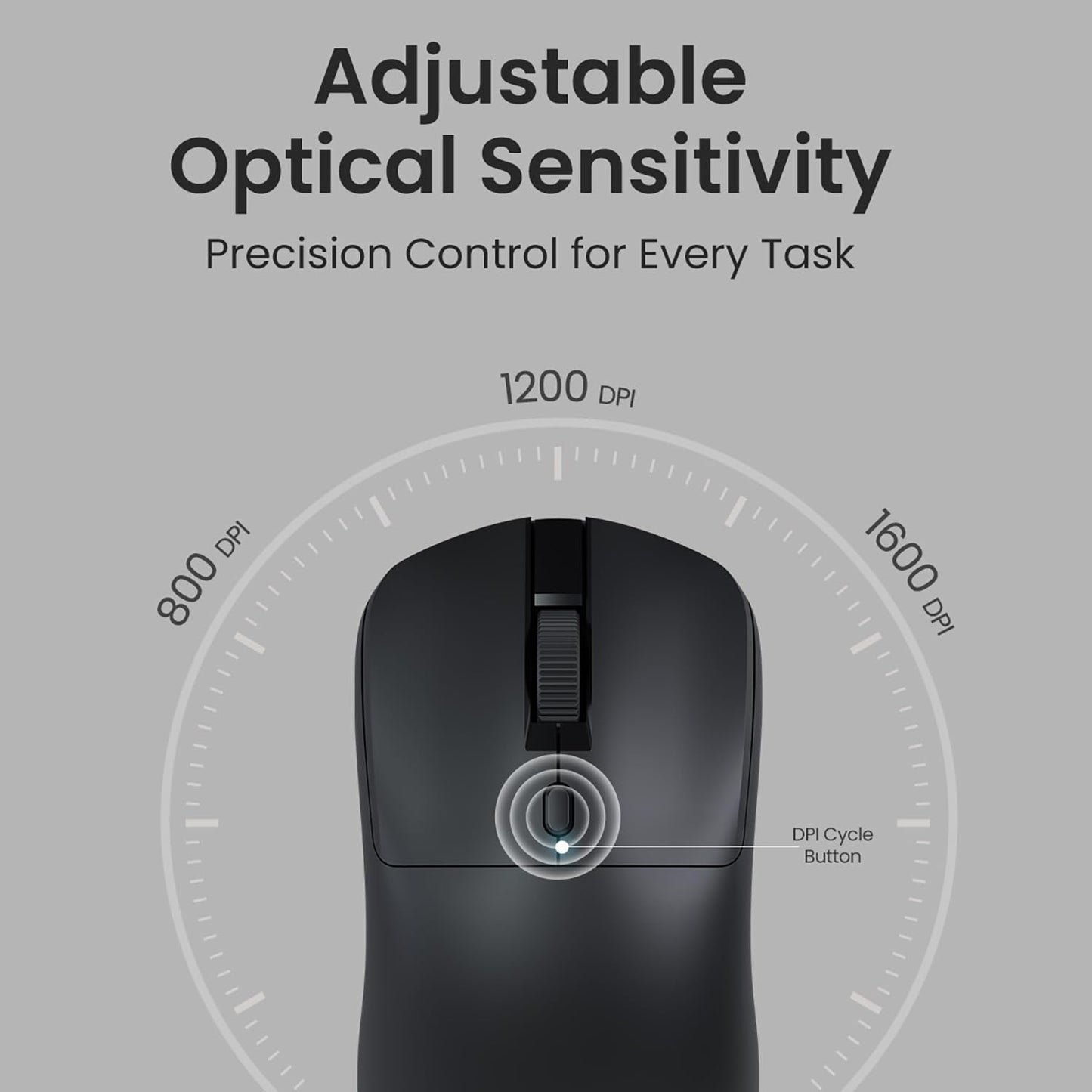 Adefex Portronics Toad 33 Wireless Mouse with 2.4 GHz Wireless Receiver, Adjustable Sensitivity, Ergonomic Design, for Laptops, Desktops PC, Mac (Black)